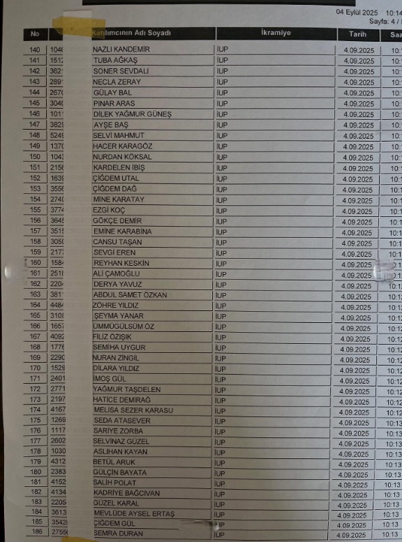 Emniyet Işçi 4