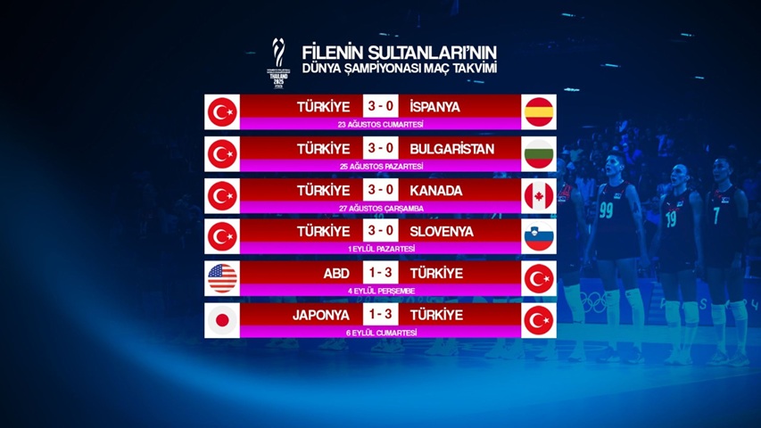 Filenin Sultanları Şampiyona 1