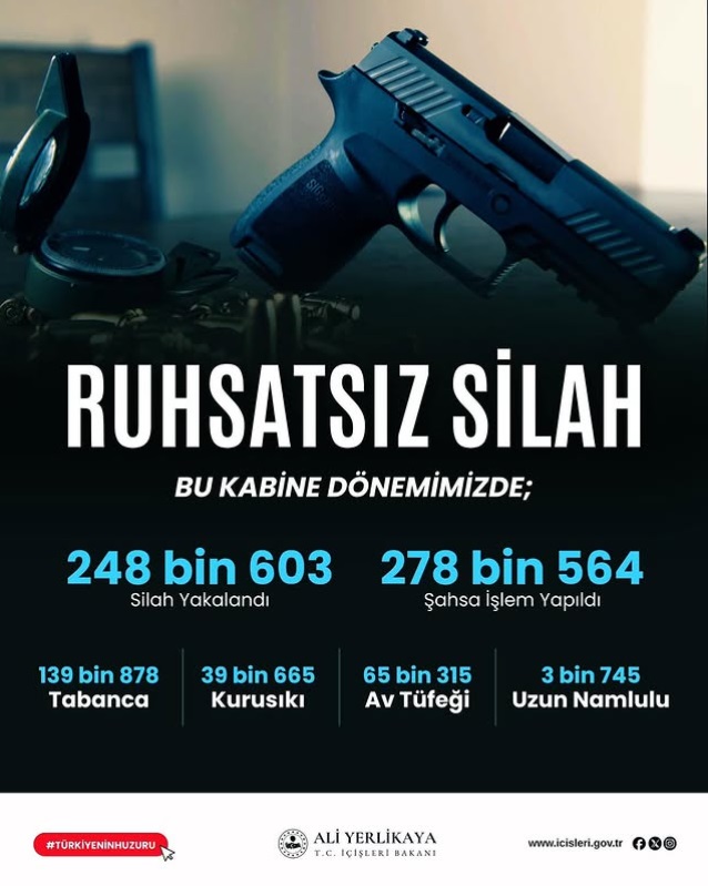Operasyon-3