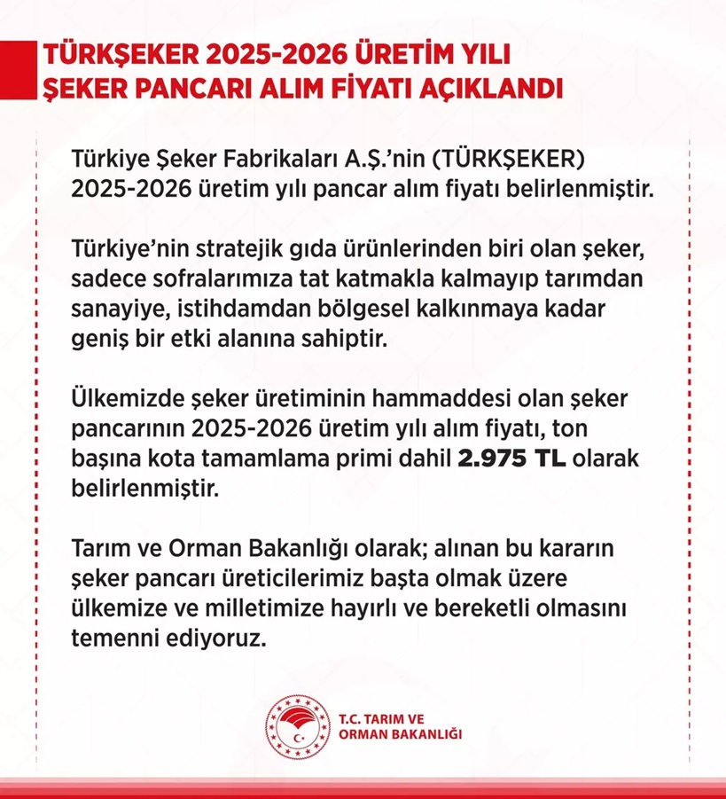 Şekerpancarı Fiyat1