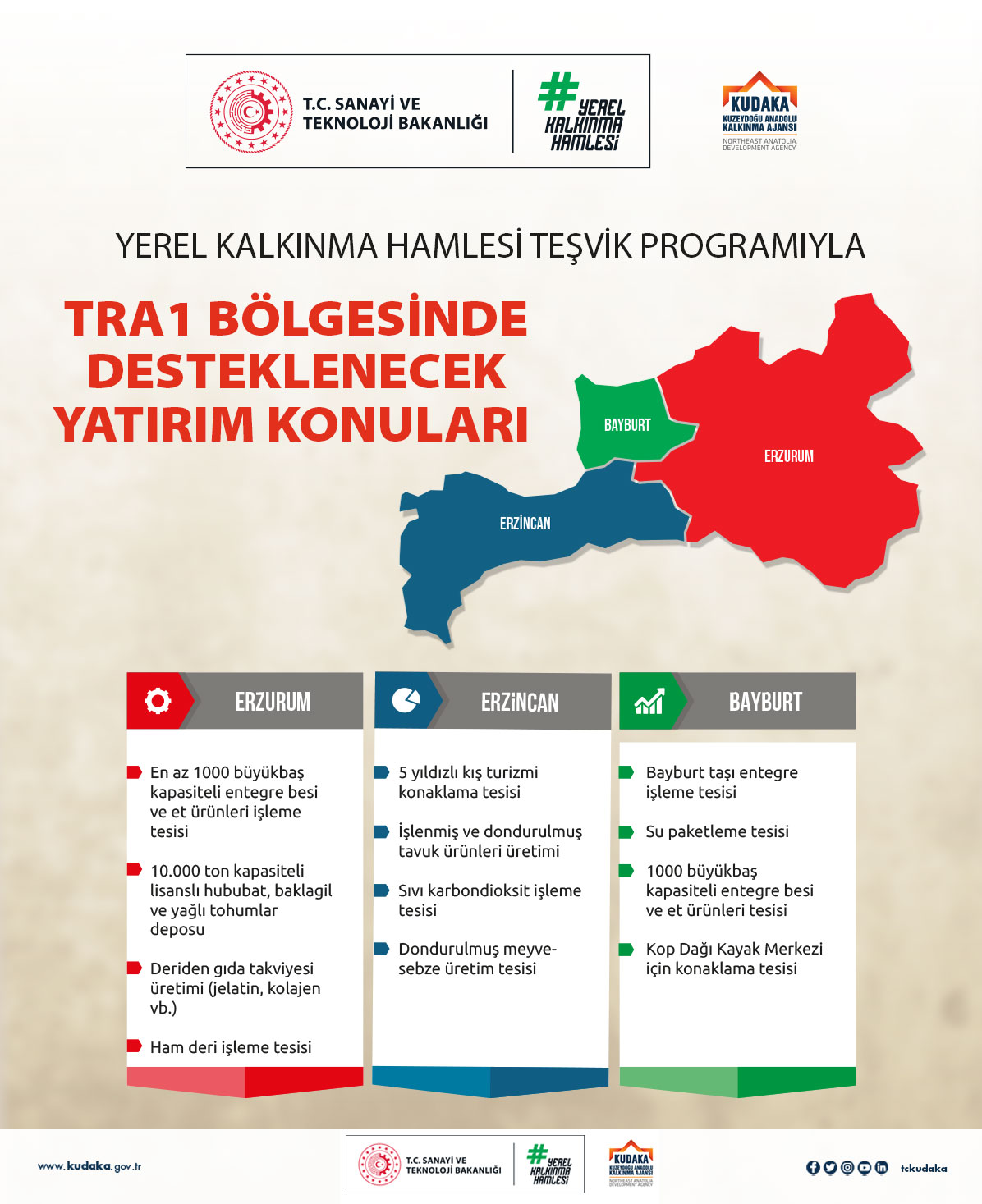 Yerel Kalınma Hamlesi