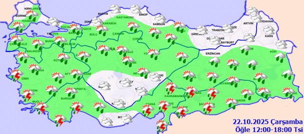 22.10 Hava