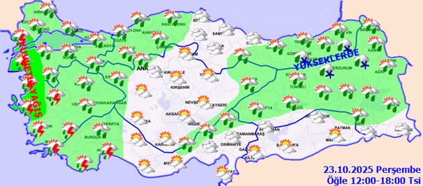 23.10 Hava