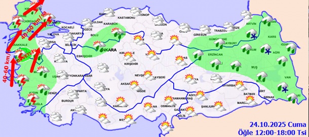24.10 Hava