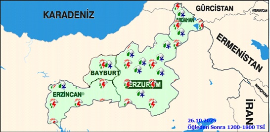 26.10 Hava