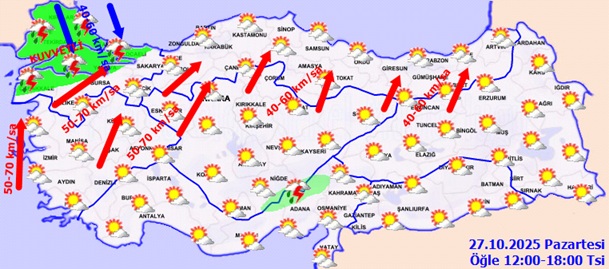 27.10 Hava