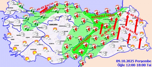 9.10 Hava
