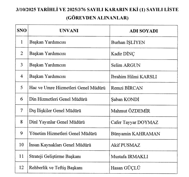 Burhan Işliyen2