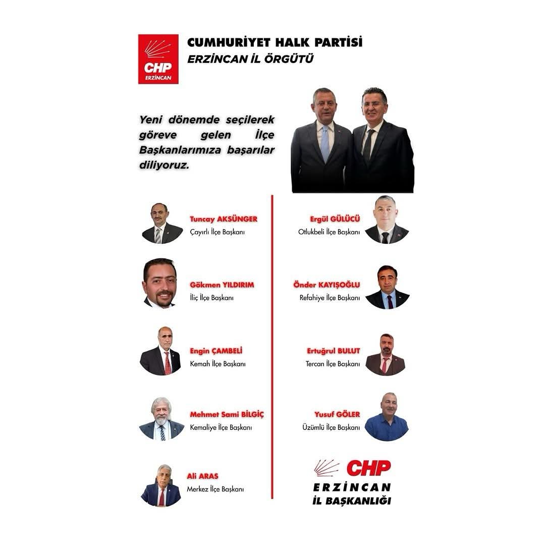 Chp Erzincan Ilçe Başkanları