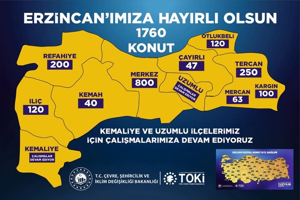Erzincan’a 1760 Yeni Sosyal Konut Projesi