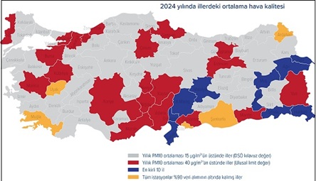 Kirli Hava Erzincan