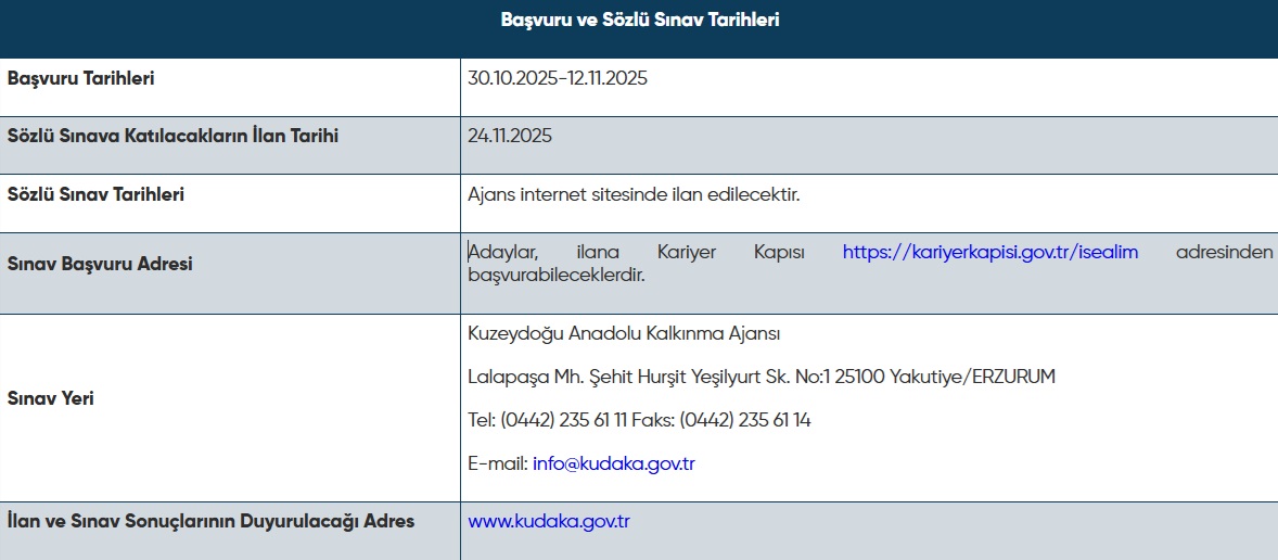 Kudaka Eleman Alımı
