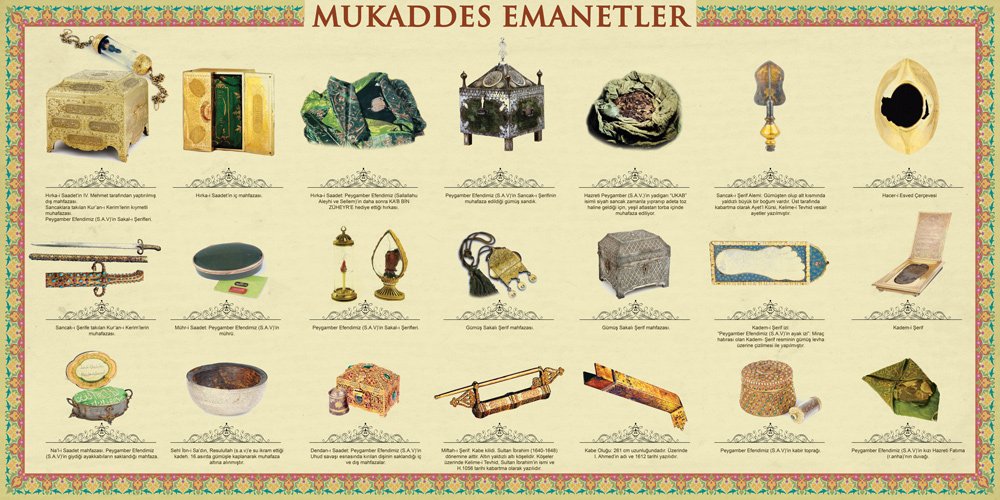 Mukaddes Emanetler Sergisi Erzincan’da Başladı (3)