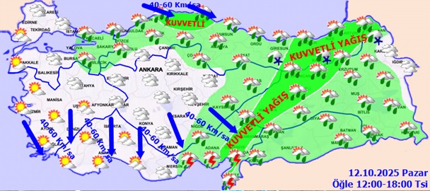 Pazar Hava Kar 1