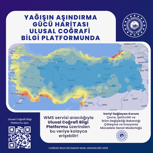 Coğrafi Bilgi Platformu 1