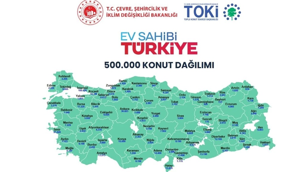 Toki 500 Bin Başvuru Başladı
