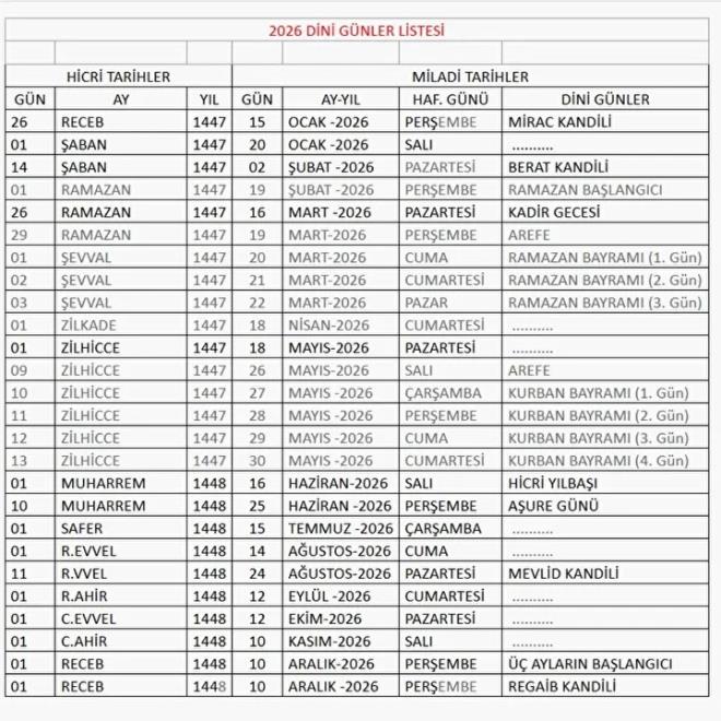 Dini Günler Takvimi