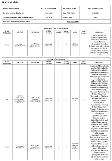 Ebyü Öğretim Elemanı Alımı 1