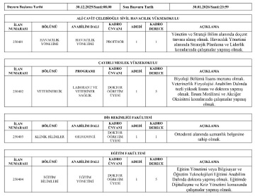 Ebyü Öğretim Üyesi Alımı. 2 Jpg