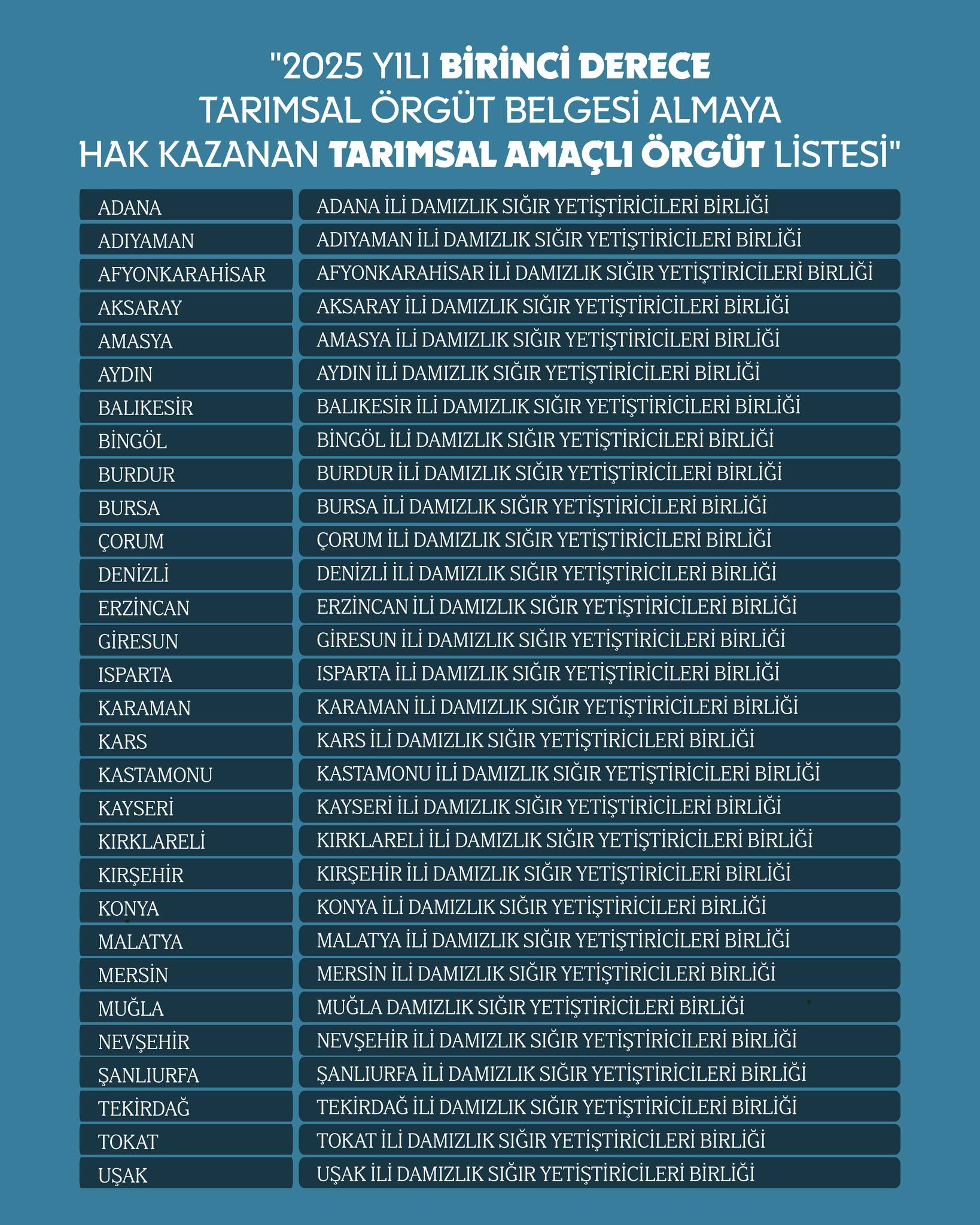 Erzincan 30 Ilden Biri Oldu (2)