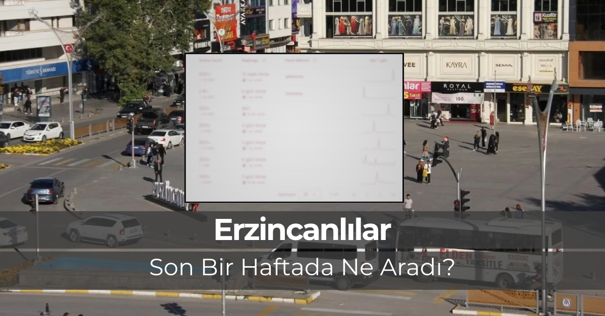 Erzincanlıların Google’da En Çok Aradığı Konular Dikkat Çekti
