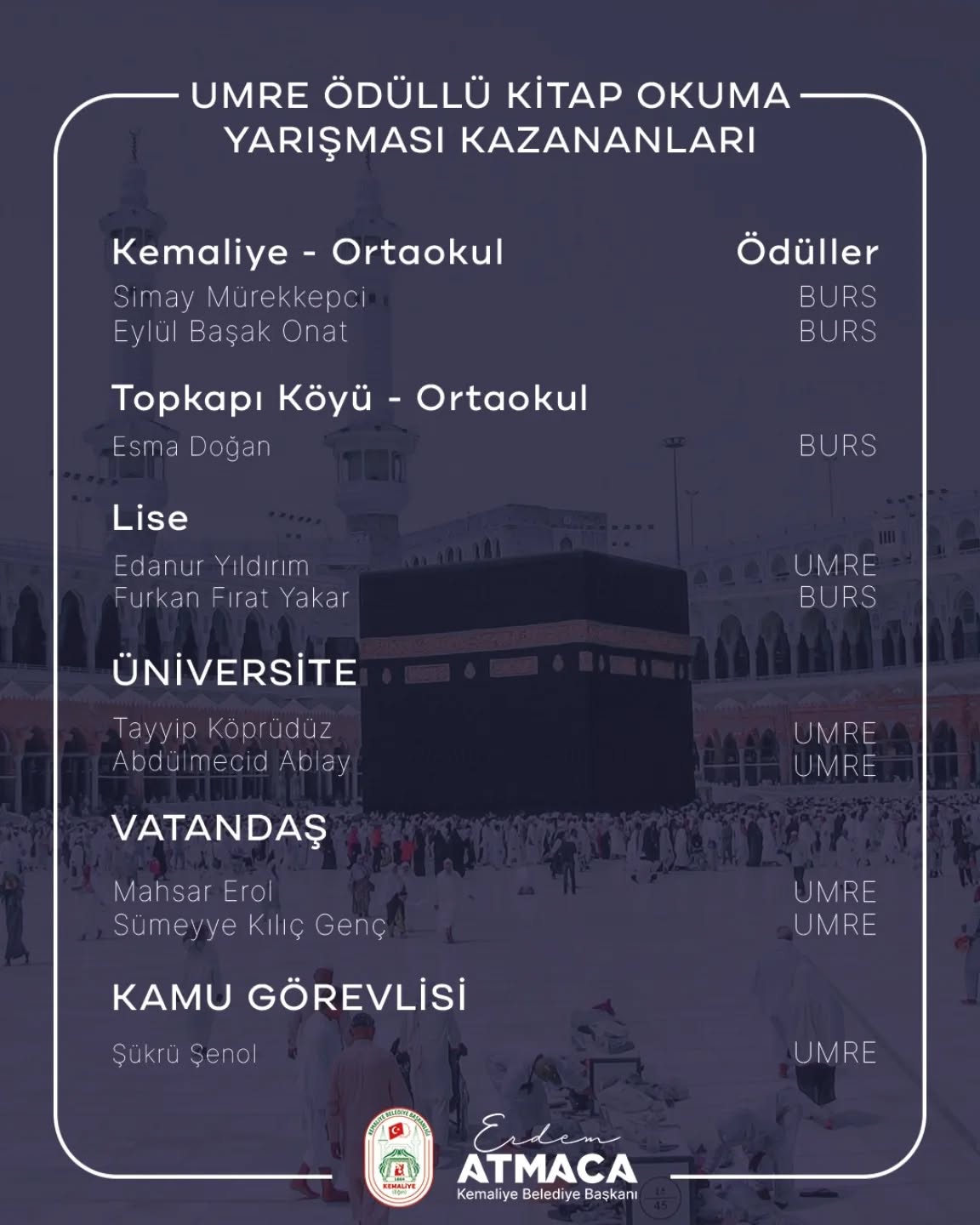 Kemaliye Umre Kazananlar