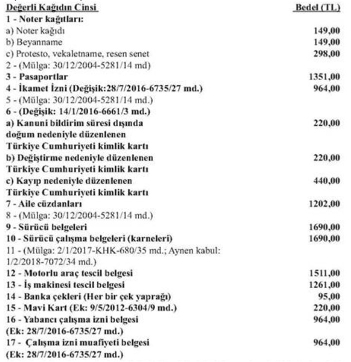 Kimlik Ehliyet Fiyat