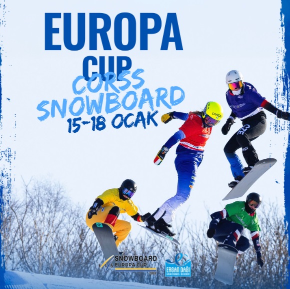 Snowboard Avrupa Şampiyonası