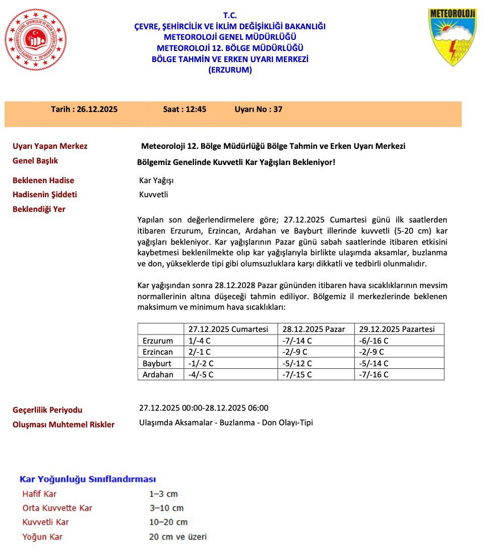 Valilik Kar Uyarısı 26