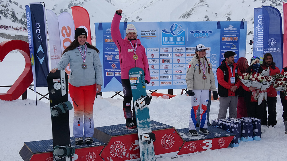 Erzincan Ergan Dağı’nda Şampiyona Sona Erdi. Sporcular Neler Söyledi3+