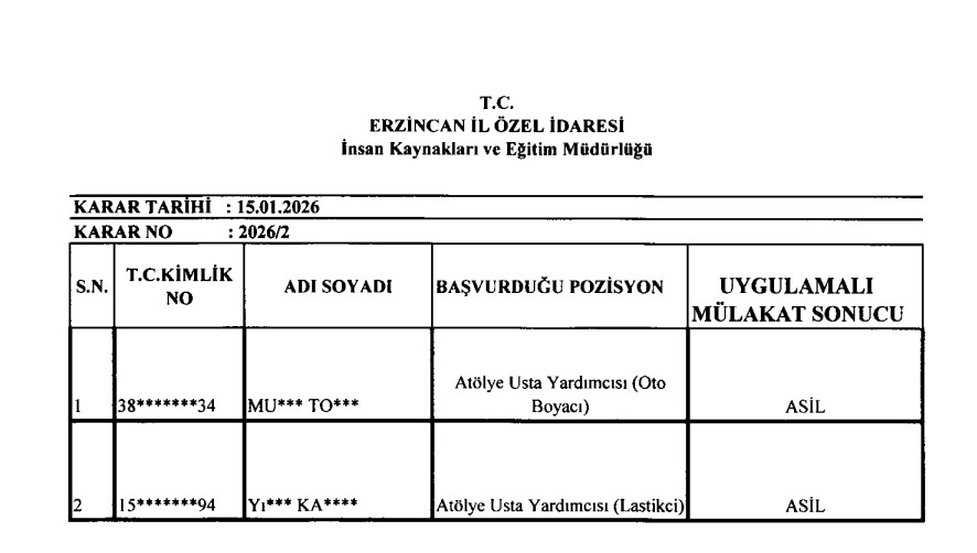 Erzincan İl Özel İdaresi Mülakatı Kazanan Aday Listesi