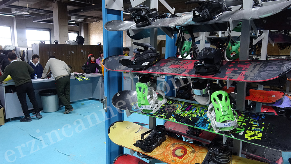 Erzincan'da 1 Gün Kayak Yapmanın Maliyeti Nedir İşte Malzeme Fiyatları...