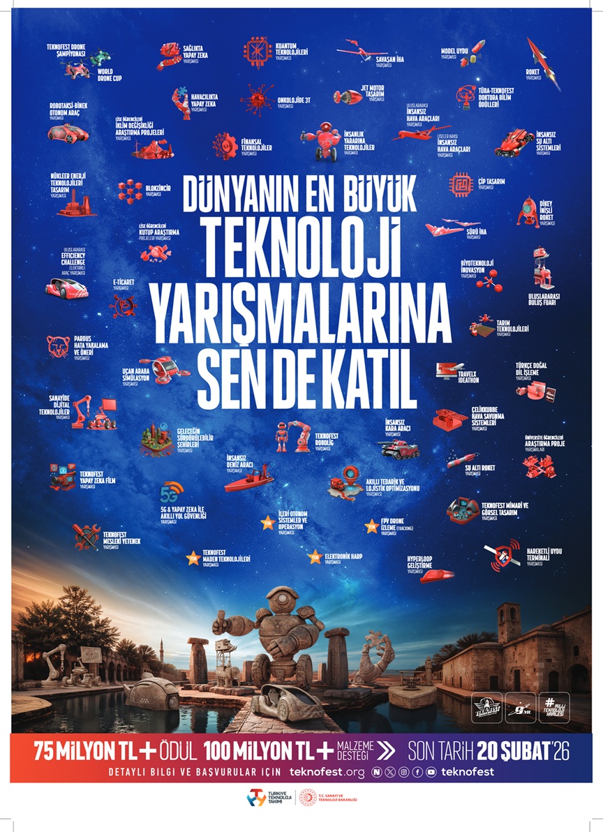 Teknofest 2026