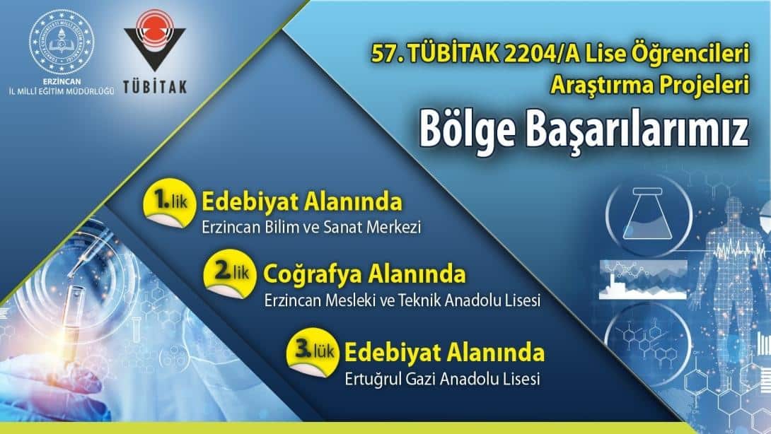 Erzincan Tübitak Başarısı