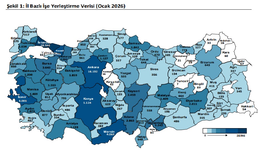 Ocak 2026 Işe Yerleştirme