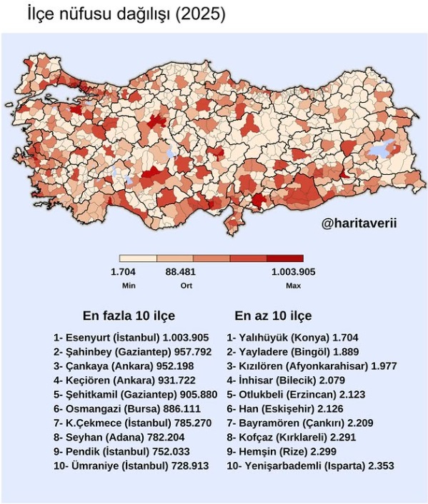Türkiyenin En Büyük Ve En Küçük Ilçeleri
