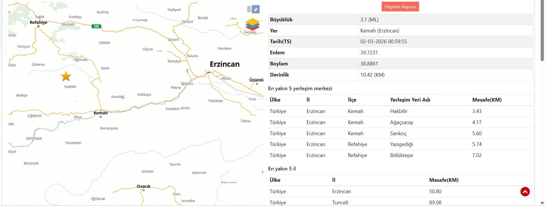 Deprem Kemah Hakbilir