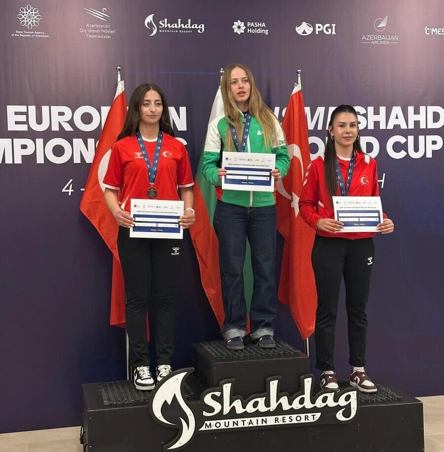 Edki̇k'ten Tarihi Başarı 38 Madalya