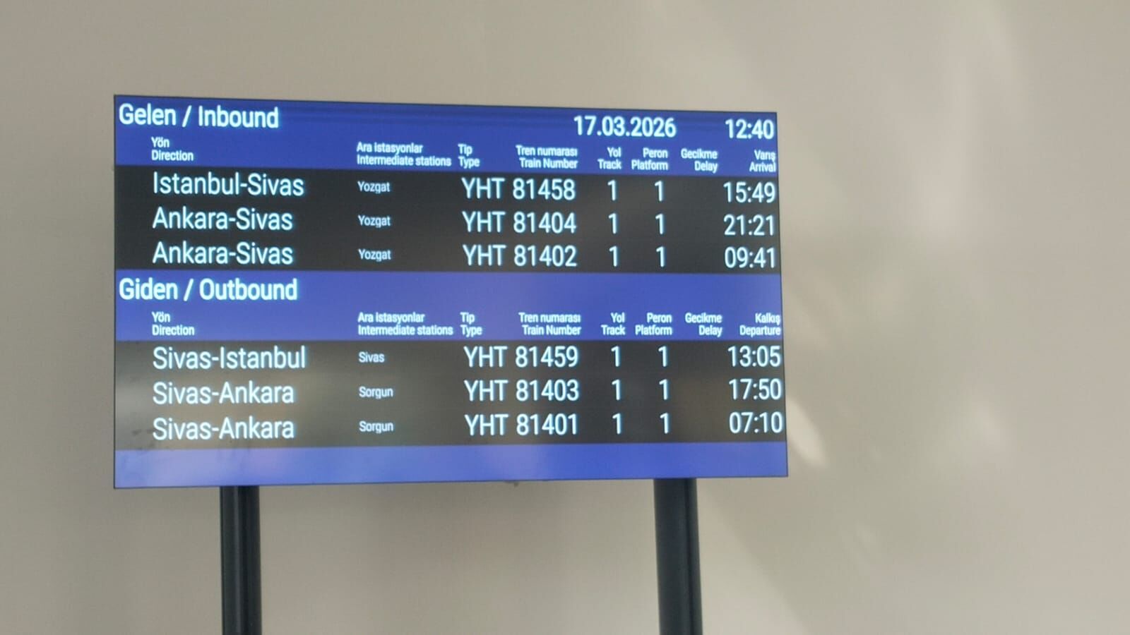 Sivas Hızlı Tren Seferleri