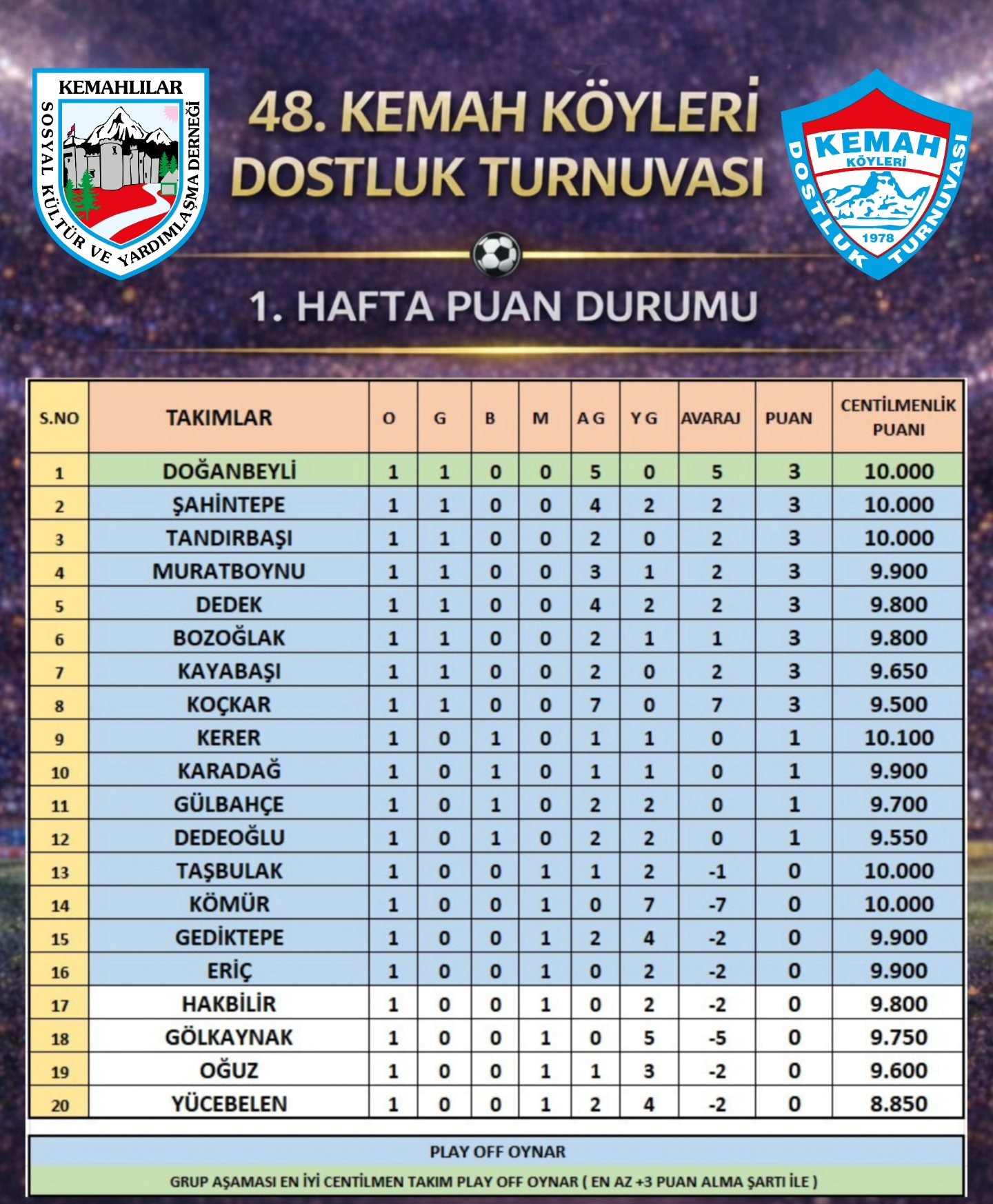 667826554 1393216119489977 2183091273826584637 N