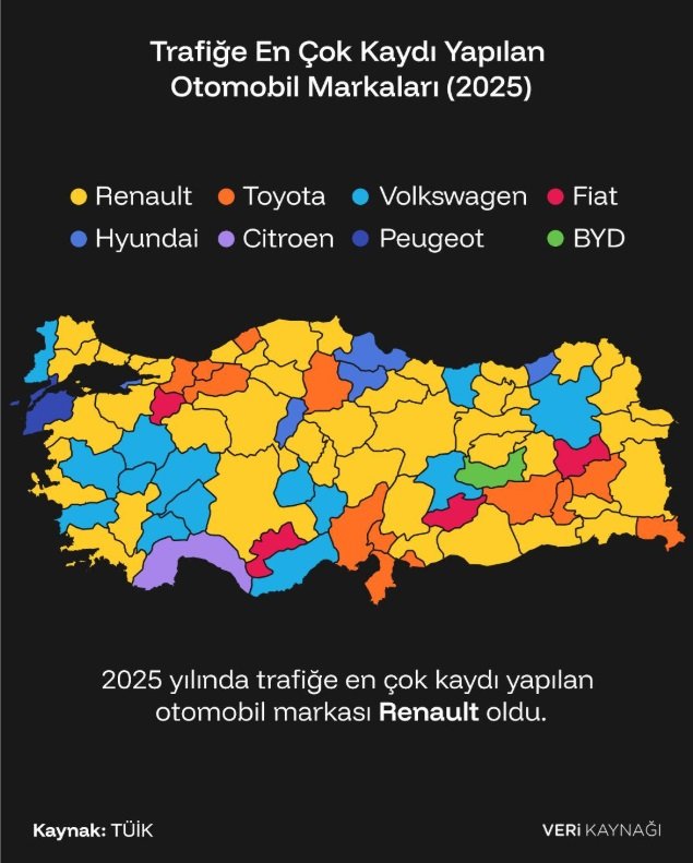 Erzincanda En Çok Tercih Edilen Otomobil Markası