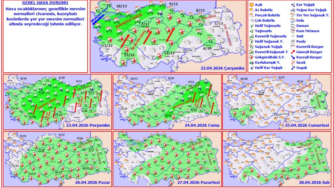 Hava 22.4.26 Bu Hafta