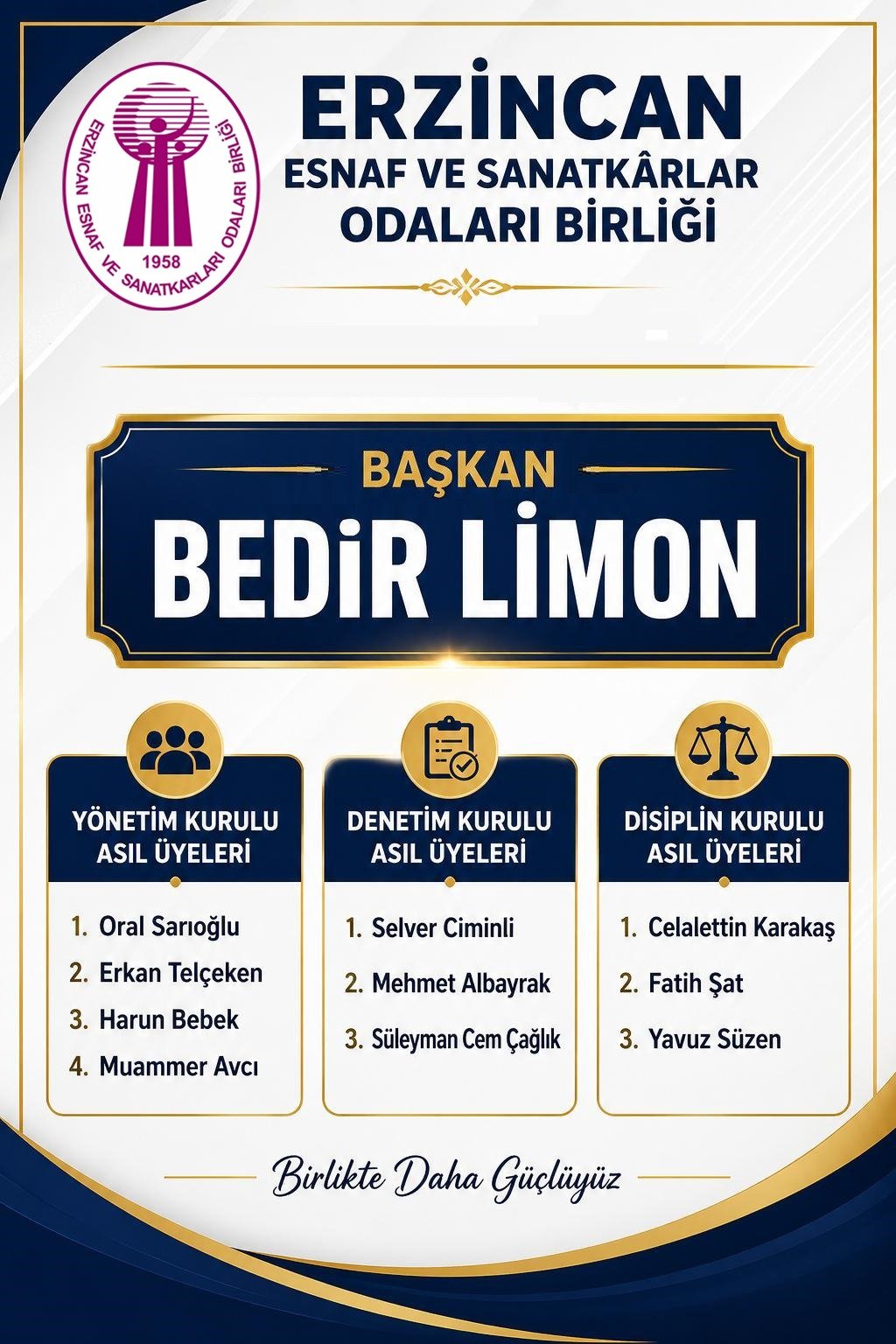 Erzincan'da Oylar Aynı Adreste Buluştu3-1