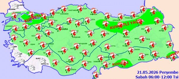 Hava 21.5