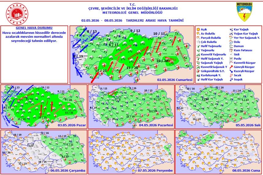 Hava 2.5.26