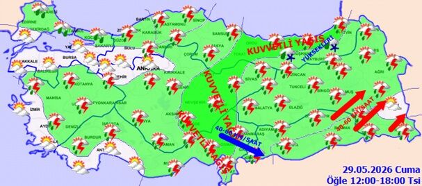 Hava 28 29.26