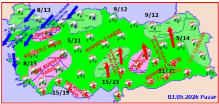 Hava 3.5.26 Pazar