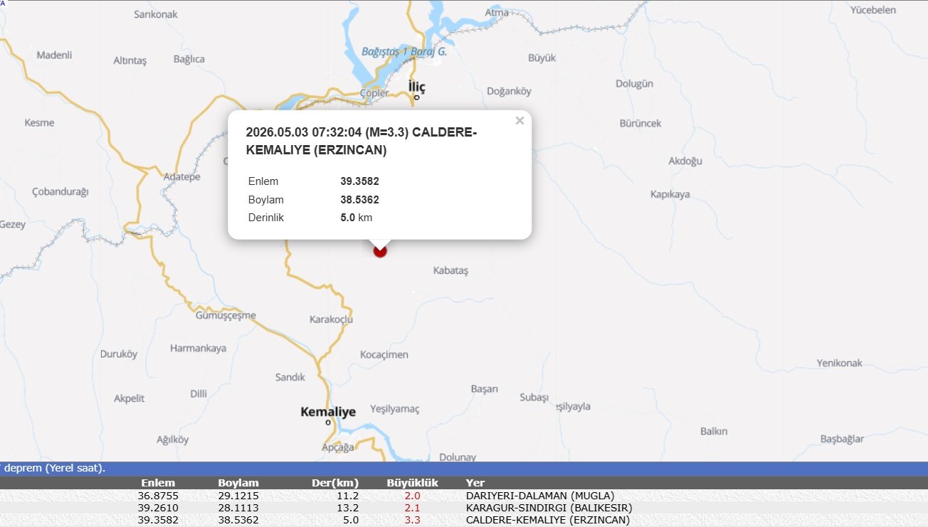 Kemaliye Deprem