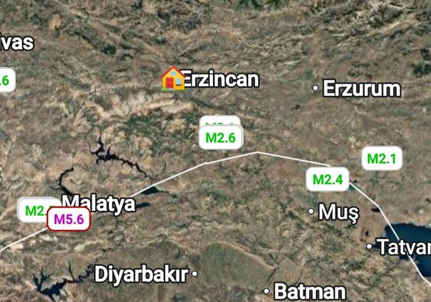 Malatya Deprem Hattı