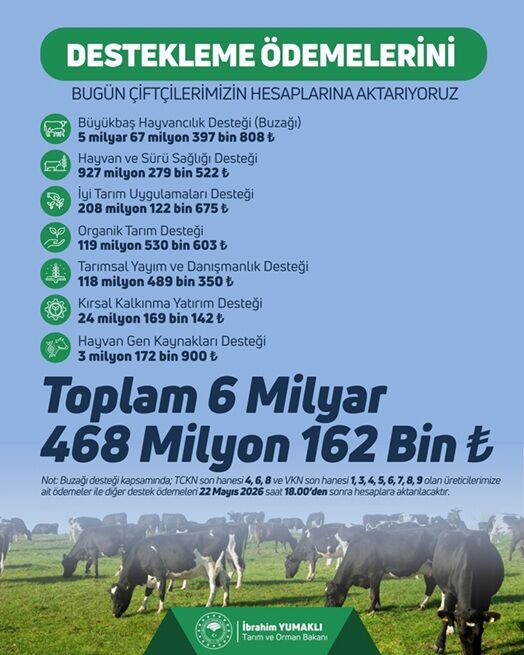 Tarım Destek 22.5.26